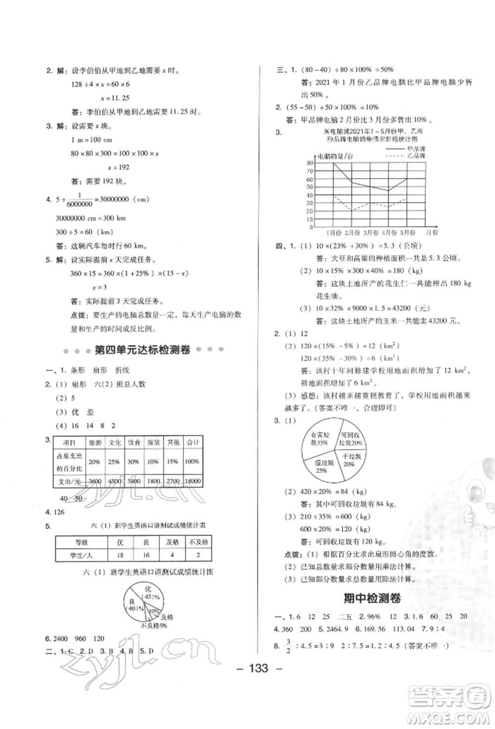 陜西人民教育出版社2022典中點綜合應(yīng)用創(chuàng)新題六年級數(shù)學(xué)下冊西師大版參考答案