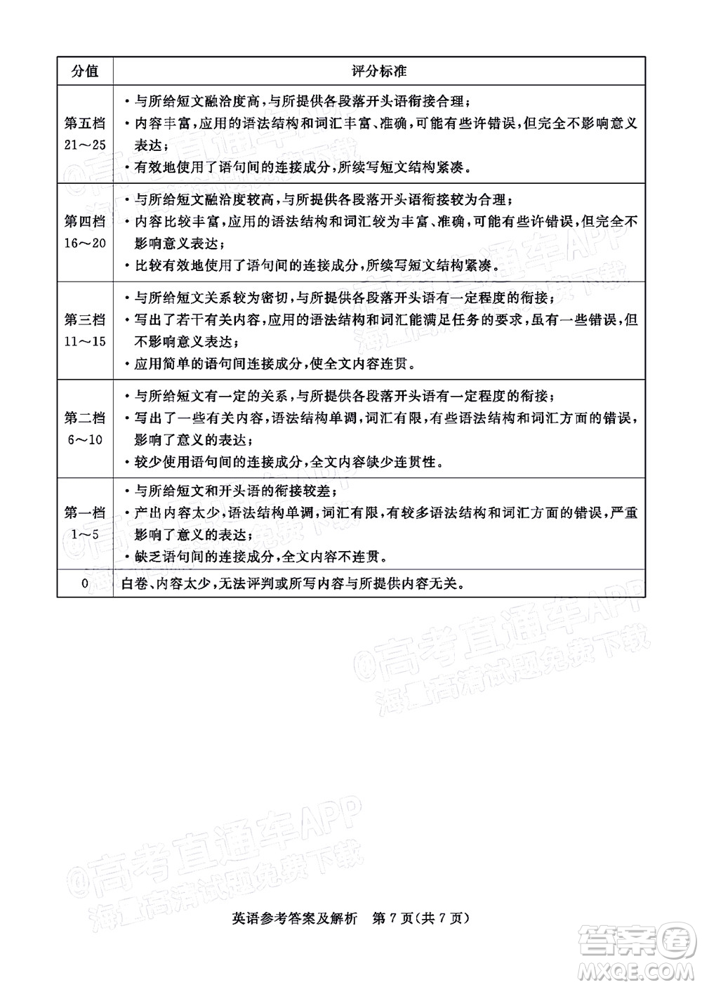 肇慶市2022屆高中畢業(yè)班第三次教學(xué)質(zhì)量檢測英語試題及答案