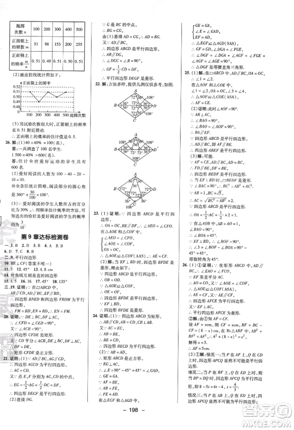 陜西人民教育出版社2022典中點(diǎn)綜合應(yīng)用創(chuàng)新題八年級數(shù)學(xué)下冊蘇科版參考答案