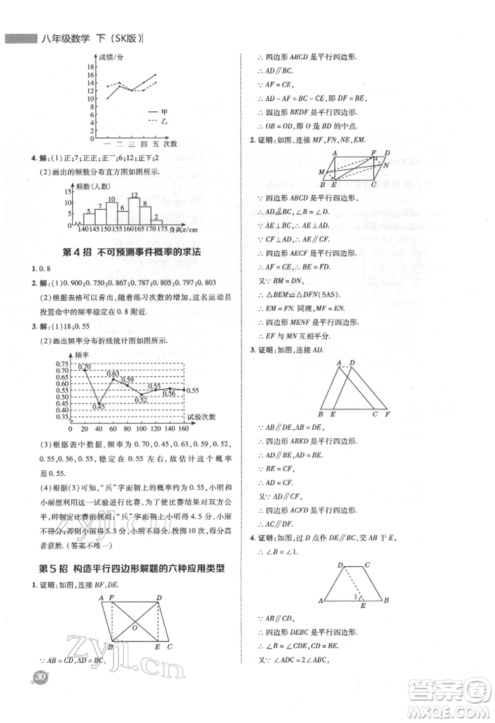 陜西人民教育出版社2022典中點(diǎn)綜合應(yīng)用創(chuàng)新題八年級數(shù)學(xué)下冊蘇科版參考答案