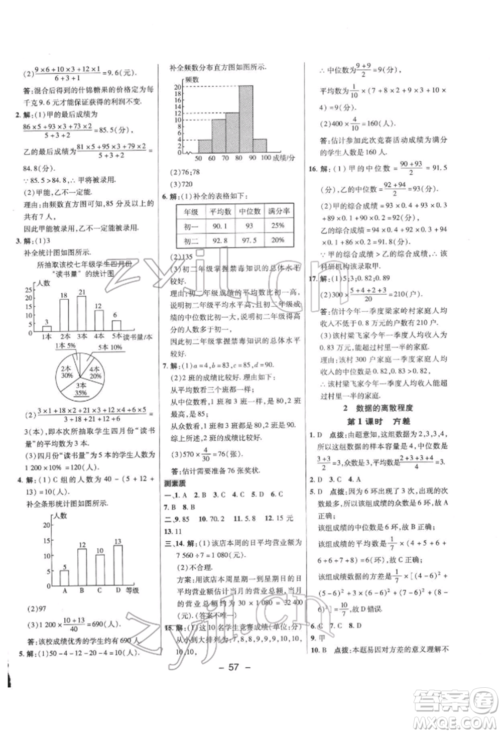 陜西人民教育出版社2022典中點(diǎn)綜合應(yīng)用創(chuàng)新題八年級(jí)數(shù)學(xué)下冊(cè)滬科版參考答案