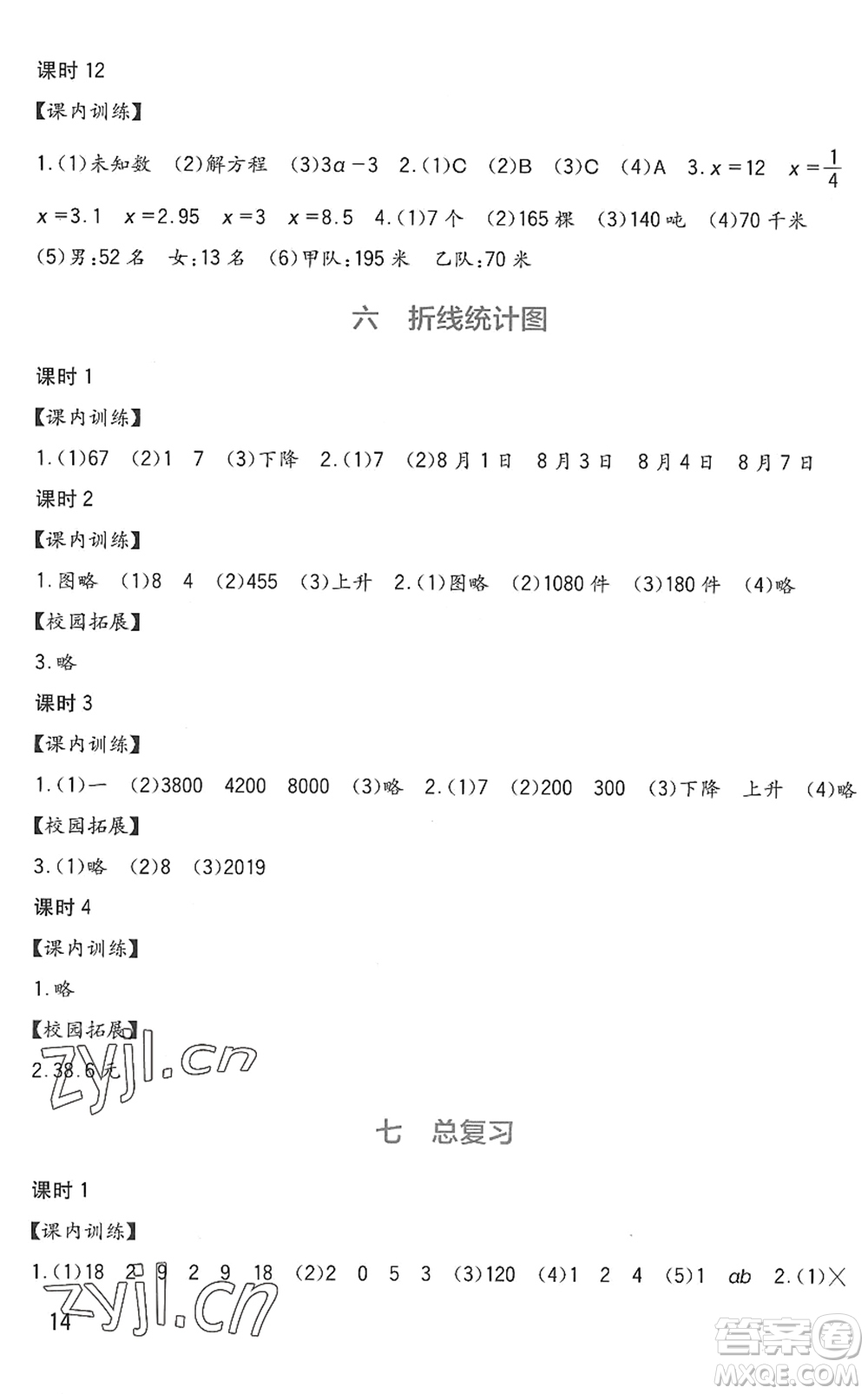 四川教育出版社2022新課標(biāo)小學(xué)生學(xué)習(xí)實(shí)踐園地五年級(jí)數(shù)學(xué)下冊西師大版答案