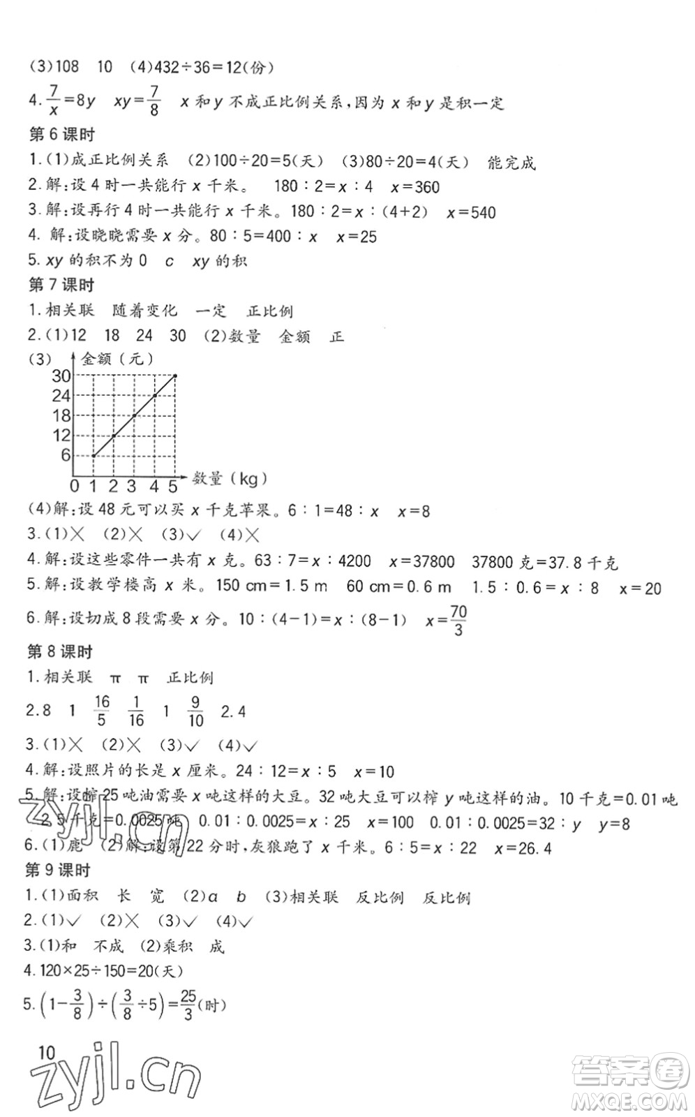 四川教育出版社2022新課標(biāo)小學(xué)生學(xué)習(xí)實(shí)踐園地六年級(jí)數(shù)學(xué)下冊(cè)西師大版答案