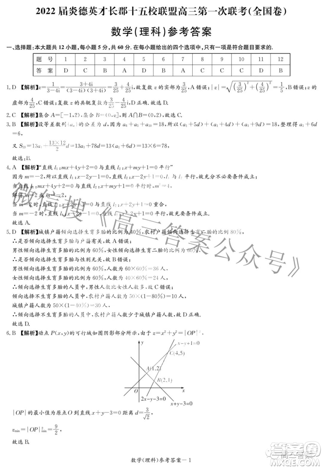 2022屆炎德英才長郡十五校聯(lián)盟高三第一次聯(lián)考全國卷理科數(shù)學(xué)試題及答案