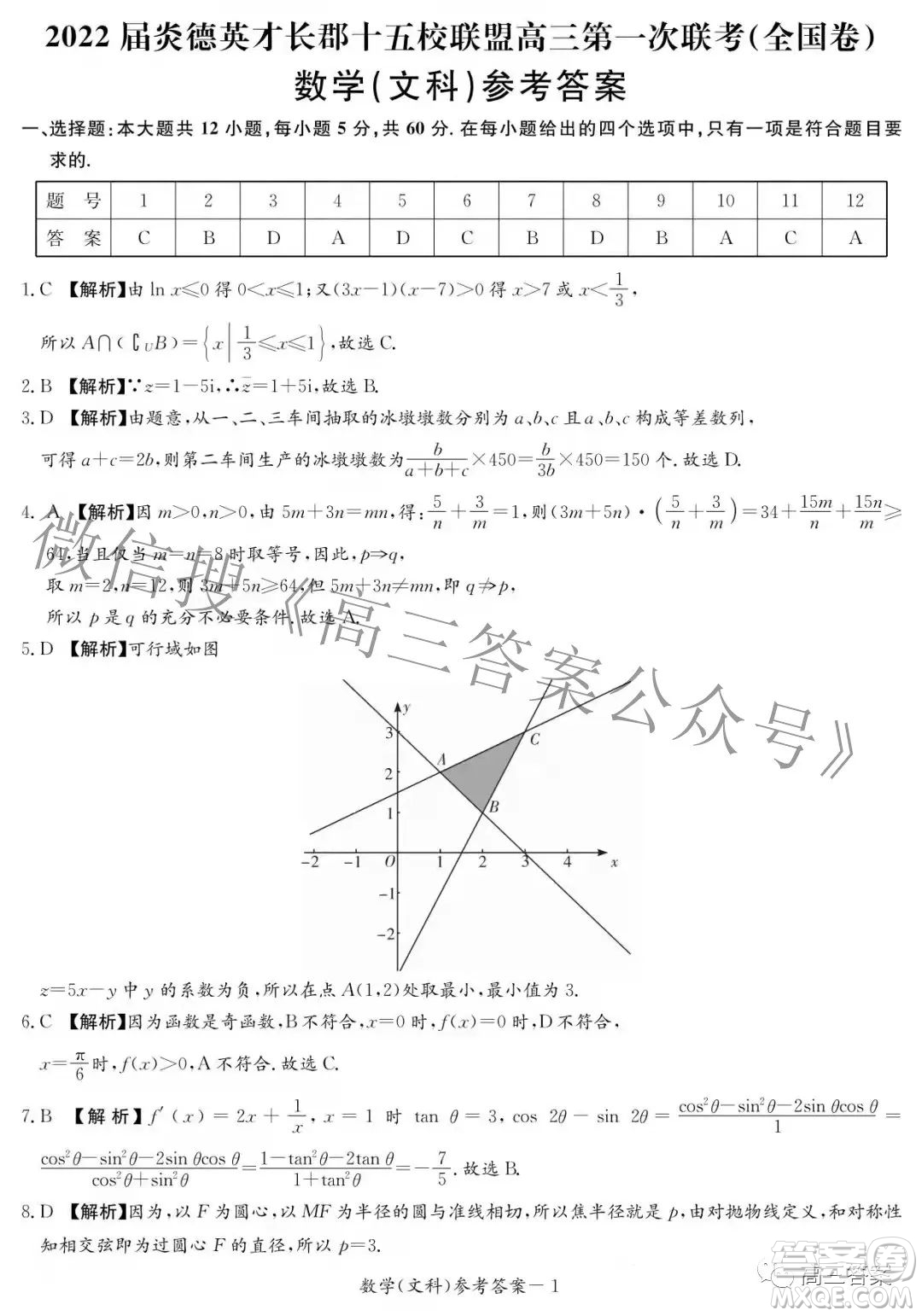 2022屆炎德英才長(zhǎng)郡十五校聯(lián)盟高三第一次聯(lián)考全國(guó)卷文科數(shù)學(xué)試題及答案