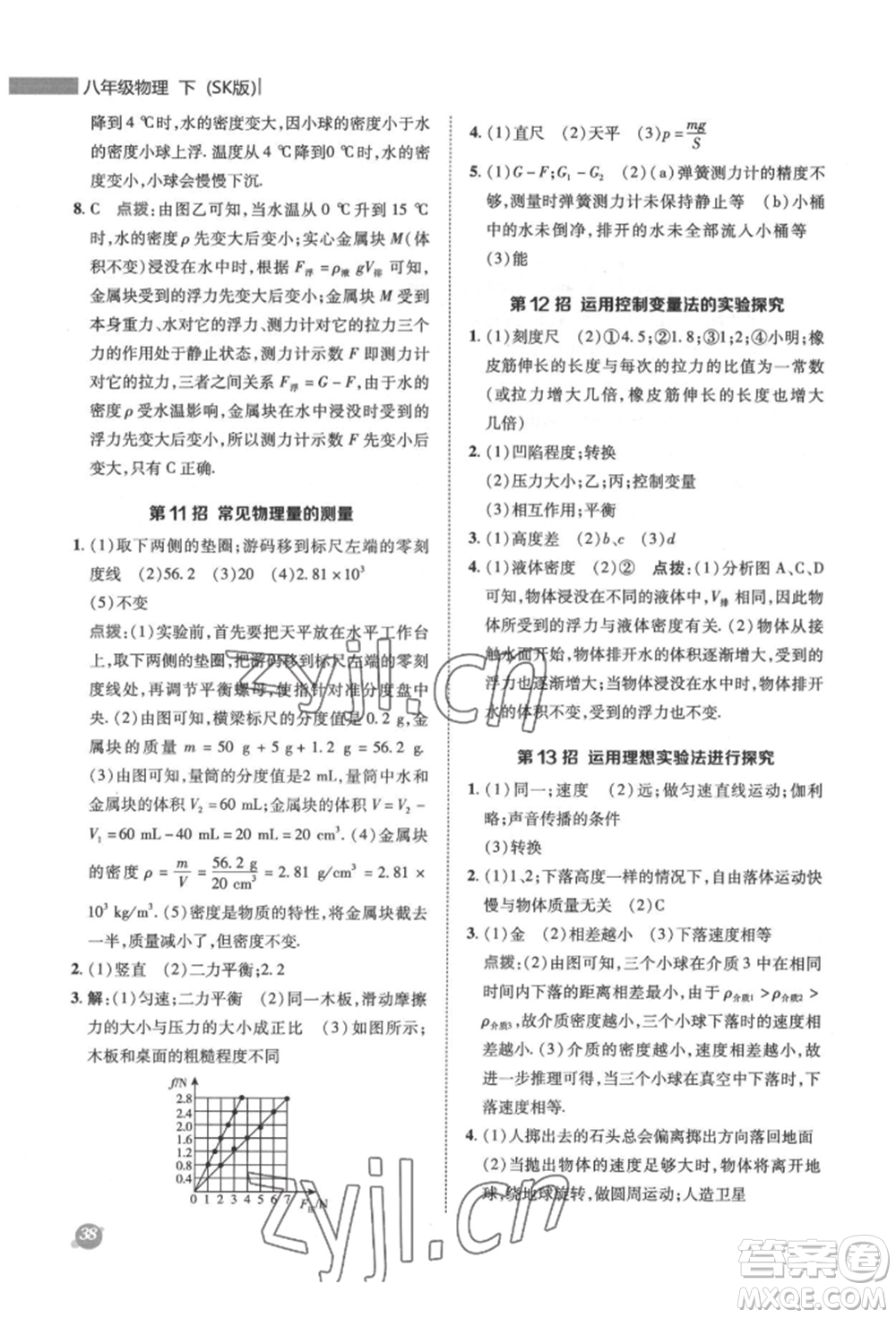 陜西人民教育出版社2022典中點(diǎn)綜合應(yīng)用創(chuàng)新題八年級(jí)物理下冊(cè)蘇科版參考答案