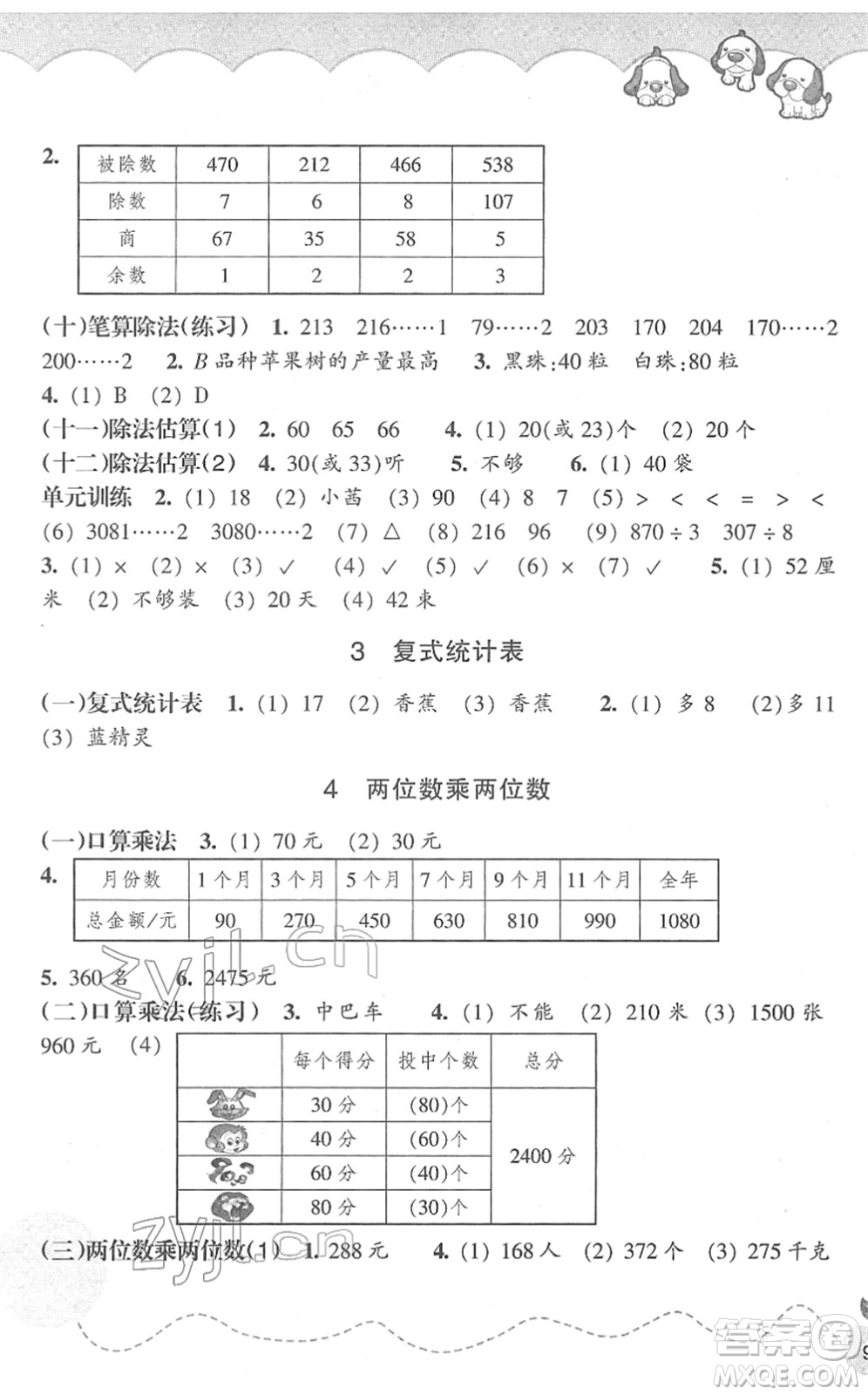 浙江教育出版社2022小學(xué)數(shù)學(xué)課時(shí)特訓(xùn)三年級下冊R人教版答案