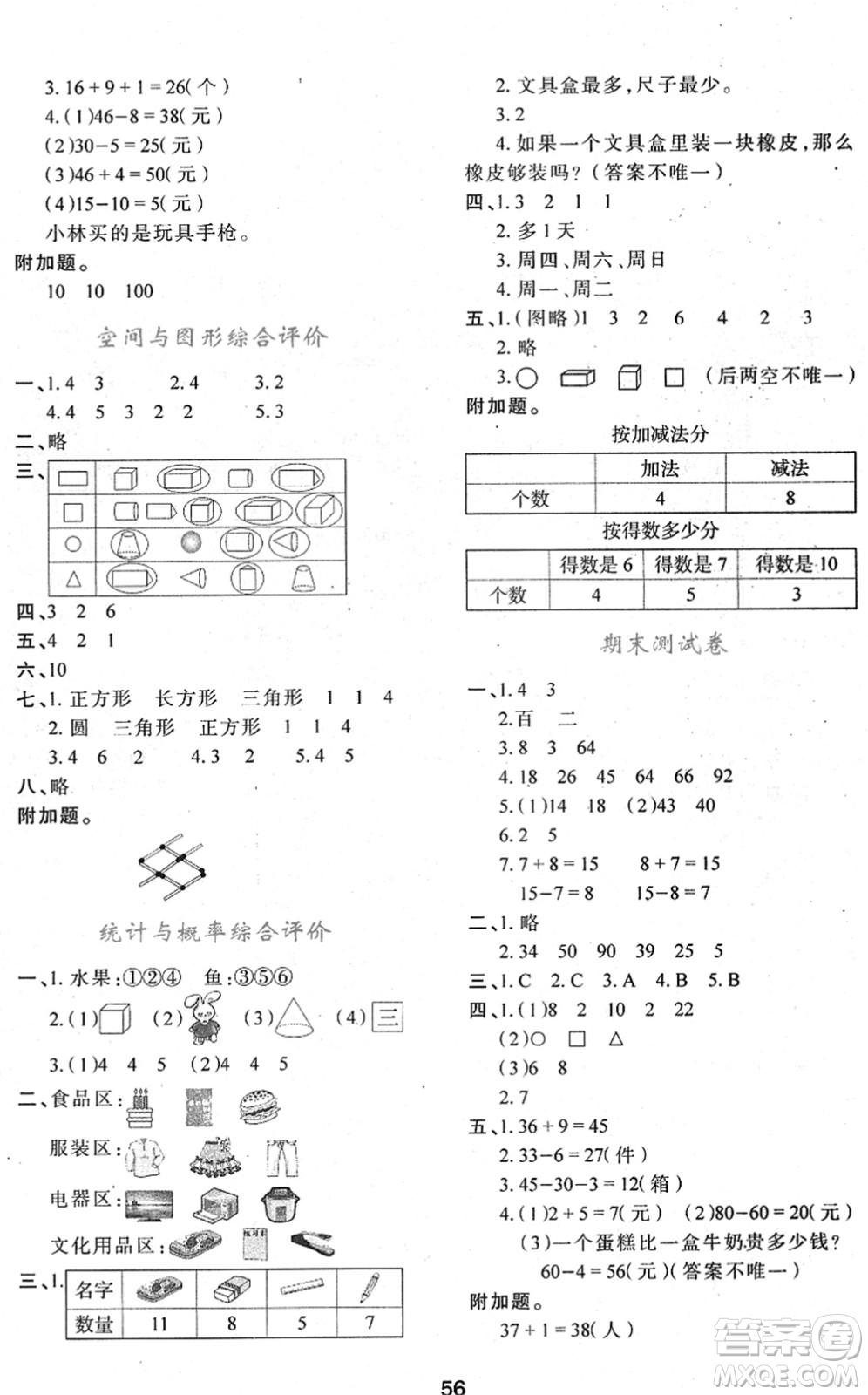 陜西人民教育出版社2022新課程學(xué)習(xí)與評價(jià)一年級數(shù)學(xué)下冊A版人教版答案