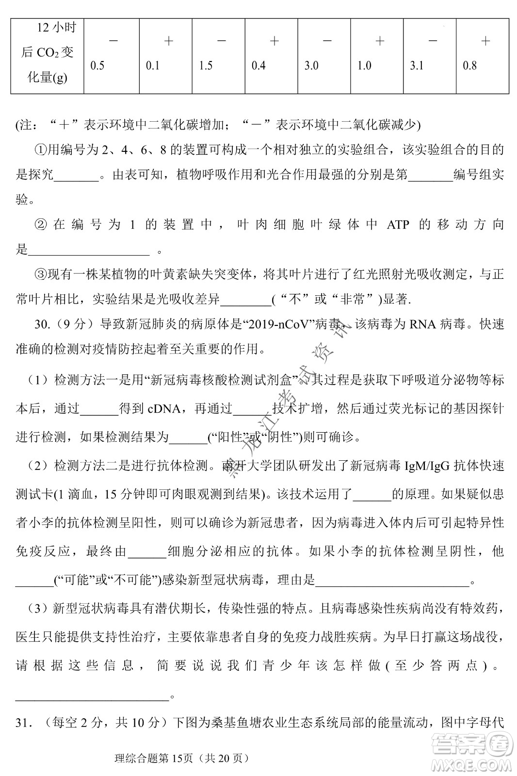 長春外國語學(xué)校2021-2022學(xué)年高三年級下學(xué)期開學(xué)測試?yán)砭C試卷及答案