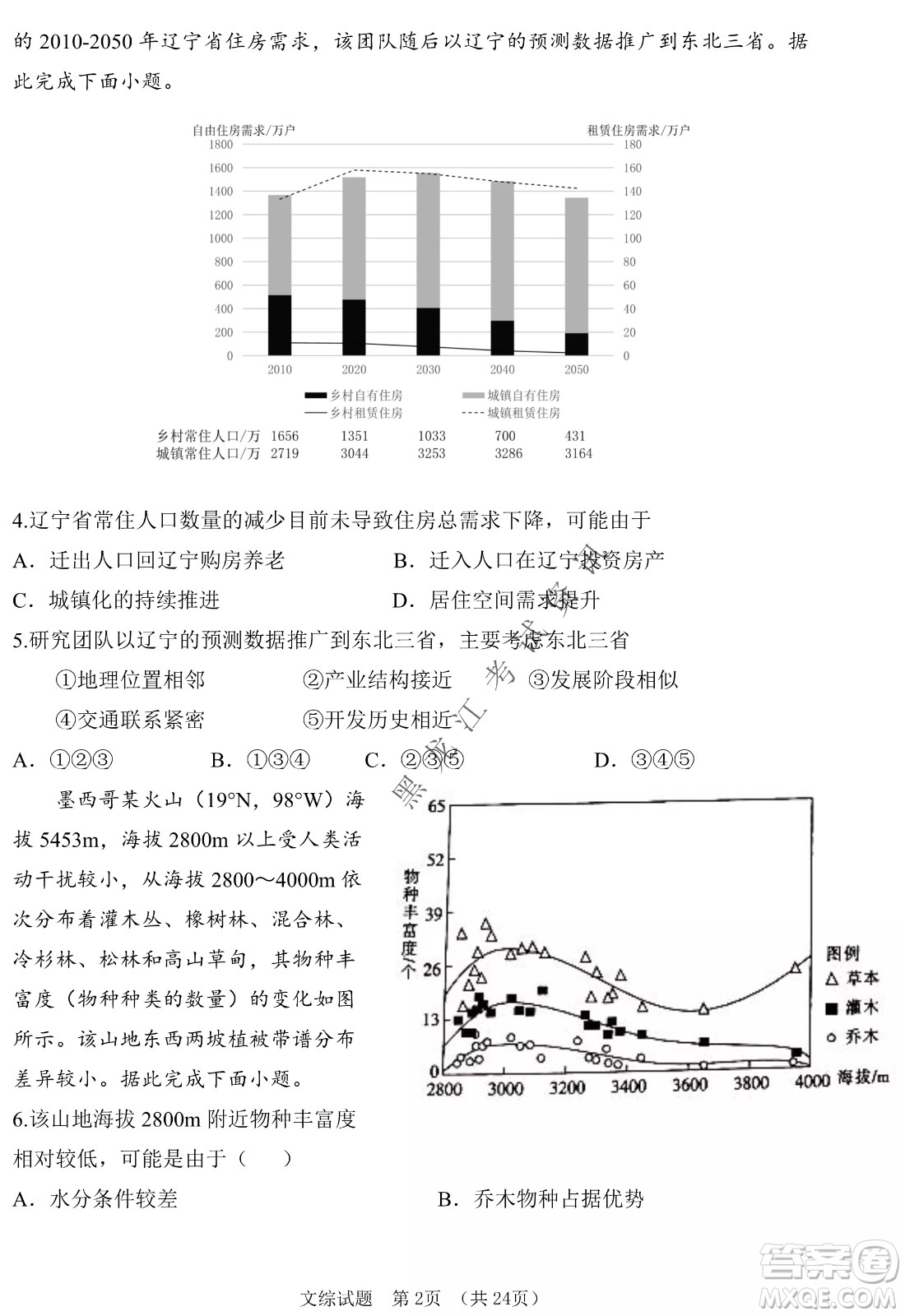 長春外國語學(xué)校2021-2022學(xué)年高三年級下學(xué)期開學(xué)測試文綜試卷及答案