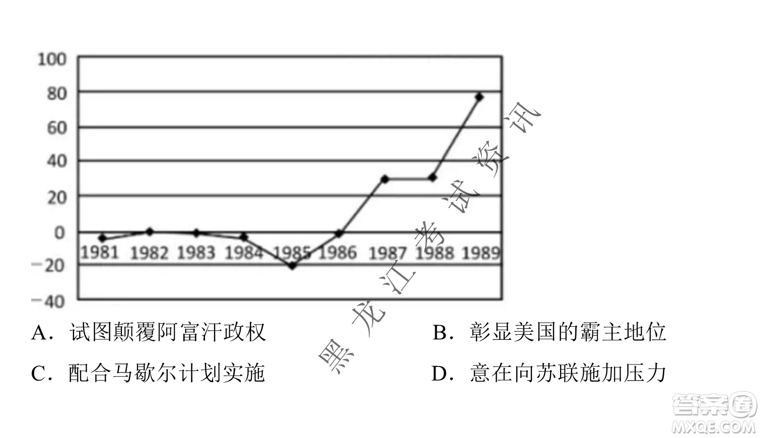 長春外國語學(xué)校2021-2022學(xué)年高三年級下學(xué)期開學(xué)測試文綜試卷及答案