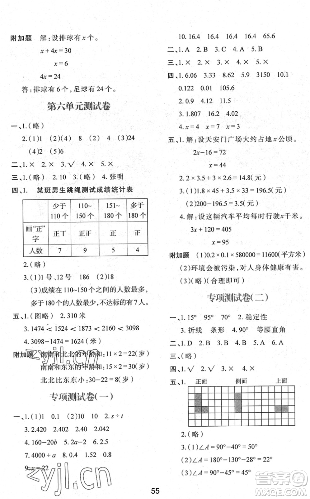 陜西人民教育出版社2022新課程學(xué)習(xí)與評(píng)價(jià)四年級(jí)數(shù)學(xué)下冊(cè)C版北師大版答案