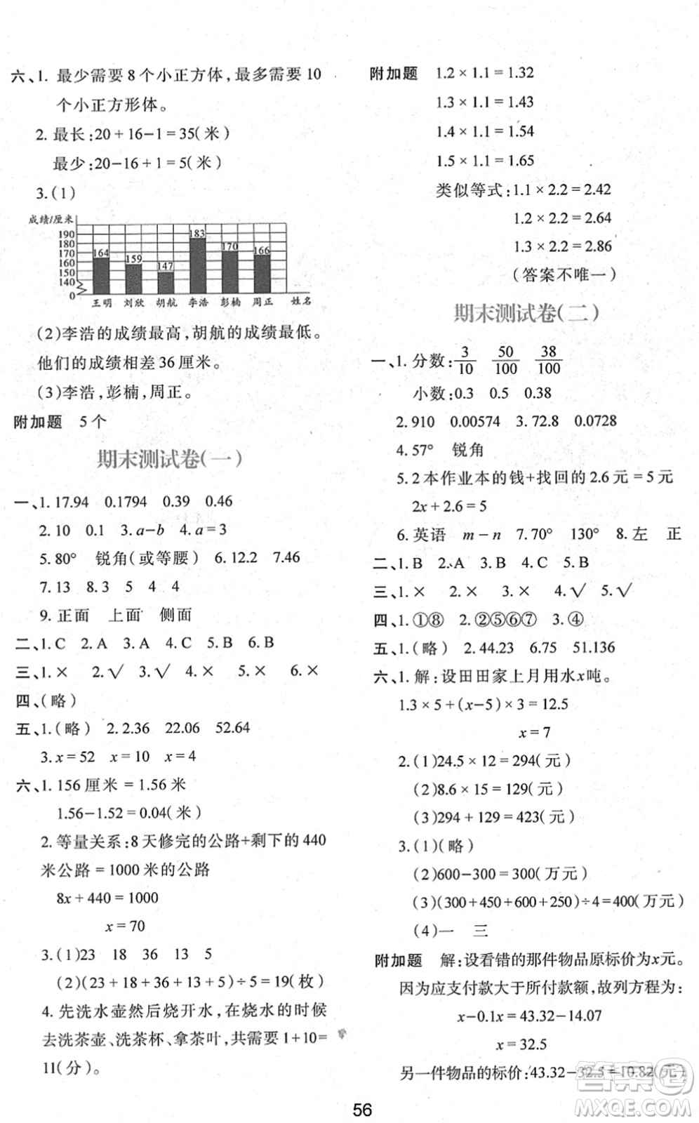 陜西人民教育出版社2022新課程學(xué)習(xí)與評(píng)價(jià)四年級(jí)數(shù)學(xué)下冊(cè)C版北師大版答案