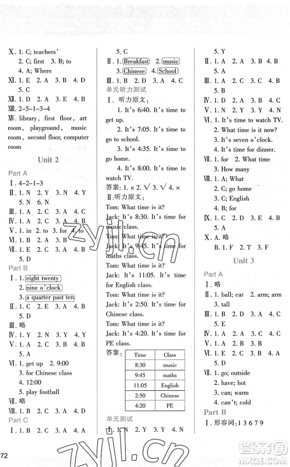 陜西人民教育出版社2022新課程學(xué)習(xí)與評(píng)價(jià)四年級(jí)英語下冊(cè)人教版答案