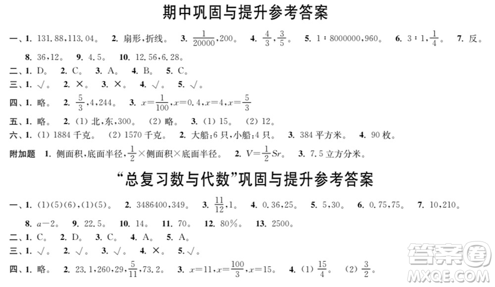 時(shí)代學(xué)習(xí)報(bào)數(shù)學(xué)周刊2021-2022學(xué)年度蘇教版六年級(jí)第二學(xué)期鞏固與提升參考答案