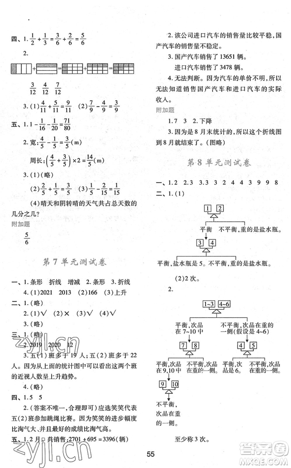 陜西人民教育出版社2022新課程學(xué)習(xí)與評價(jià)五年級數(shù)學(xué)下冊人教版答案