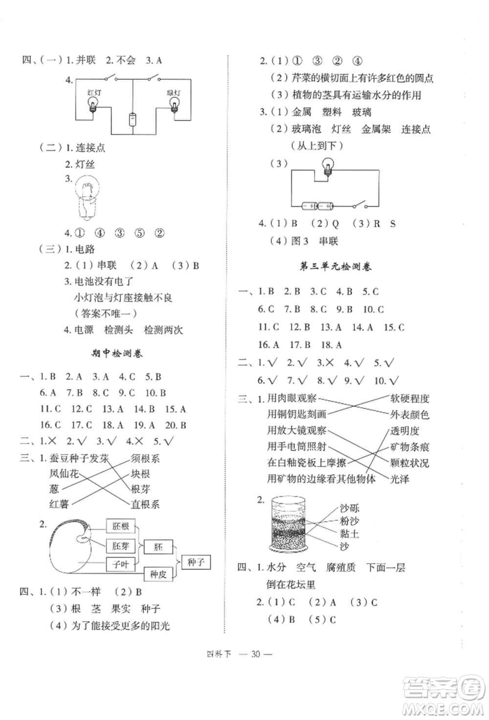 浙江工商大學出版社2022名師面對面先學后練四年級科學下冊教科版參考答案