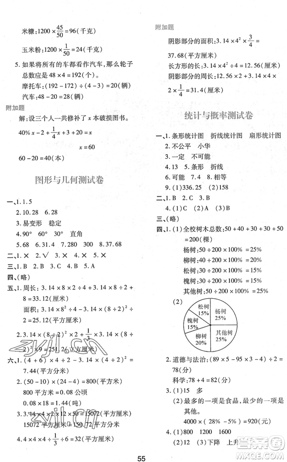 陜西人民教育出版社2022新課程學(xué)習(xí)與評價六年級數(shù)學(xué)下冊人教版答案