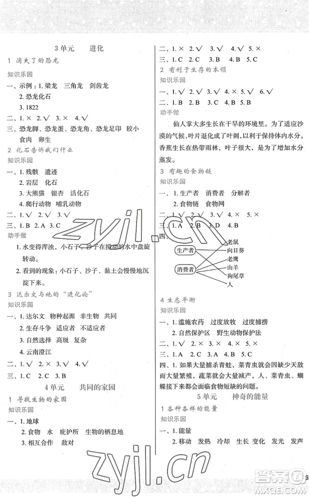 陜西人民教育出版社2022新課程學(xué)習(xí)與評(píng)價(jià)六年級(jí)科學(xué)下冊(cè)江蘇教育版答案