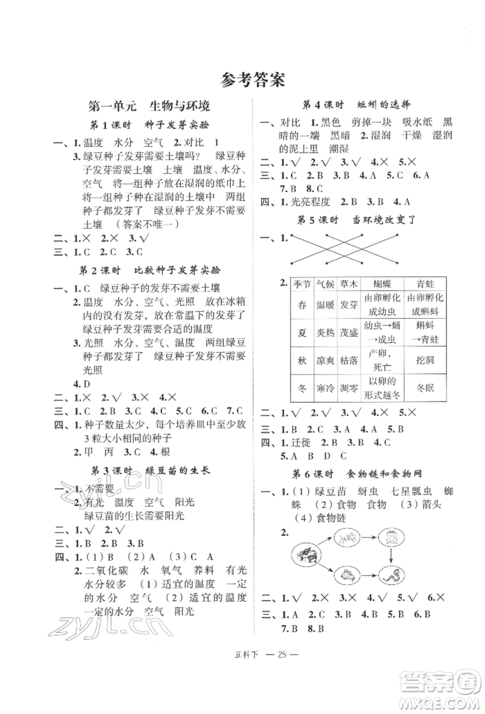 浙江工商大學(xué)出版社2022名師面對面先學(xué)后練五年級科學(xué)下冊教科版參考答案