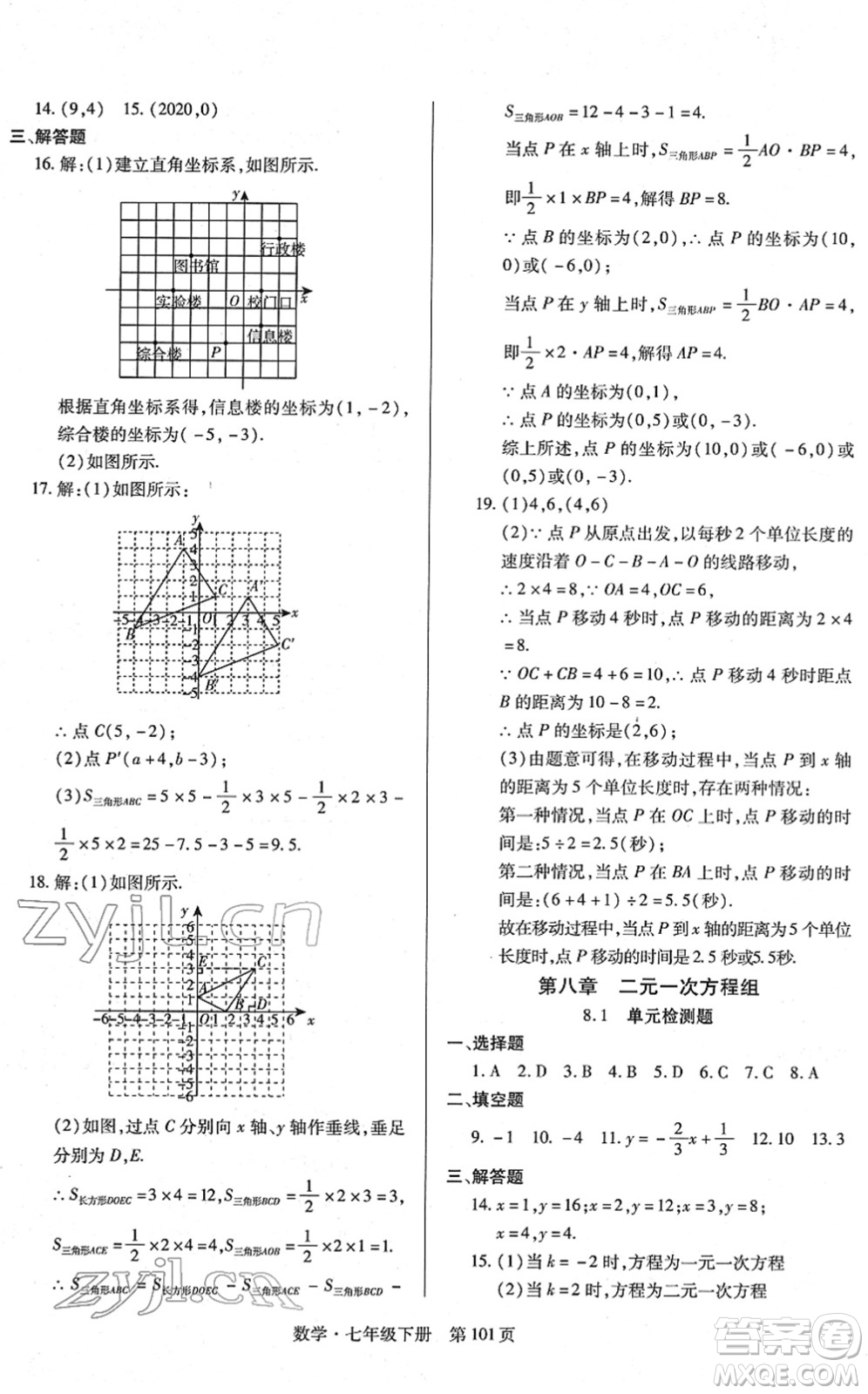 明天出版社2022初中同步練習(xí)冊自主測試卷七年級數(shù)學(xué)下冊人教版答案