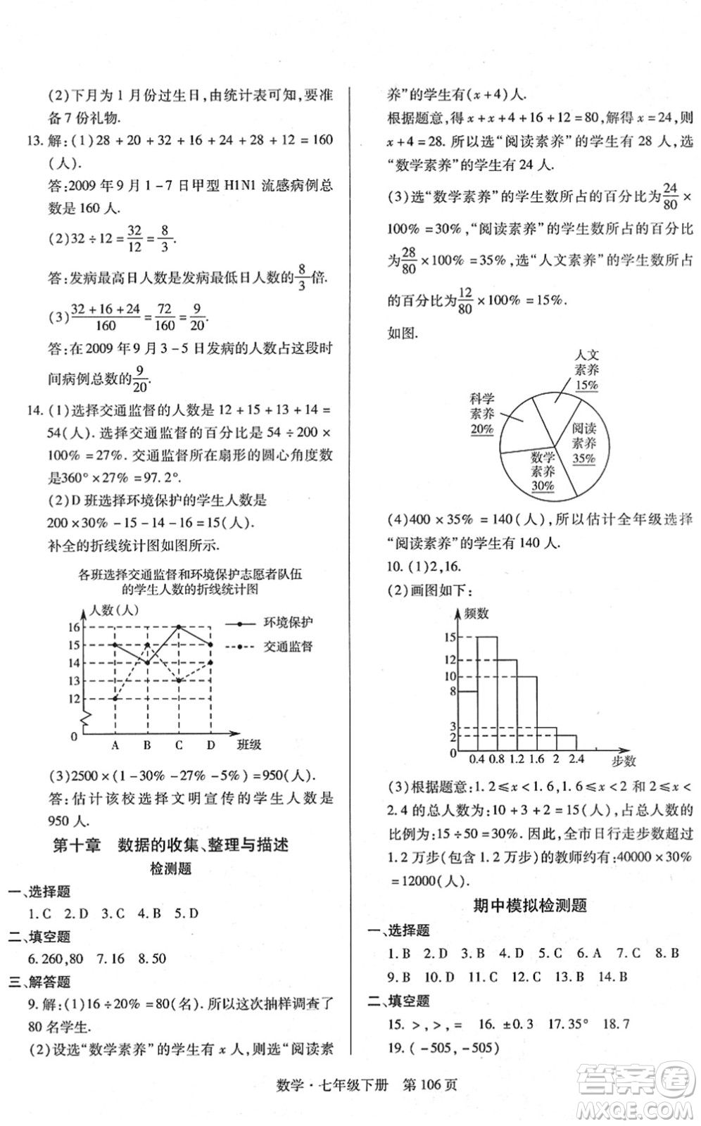 明天出版社2022初中同步練習(xí)冊自主測試卷七年級數(shù)學(xué)下冊人教版答案