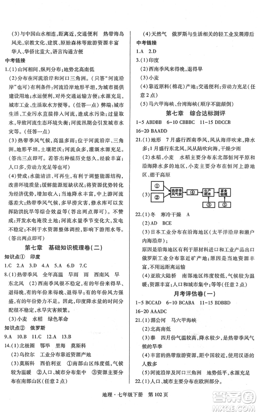 明天出版社2022初中同步練習(xí)冊自主測試卷七年級地理下冊人教版答案