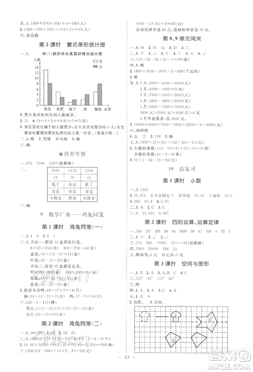 人民教育出版社2022同步解析與測評學(xué)考練四年級下冊數(shù)學(xué)人教版參考答案