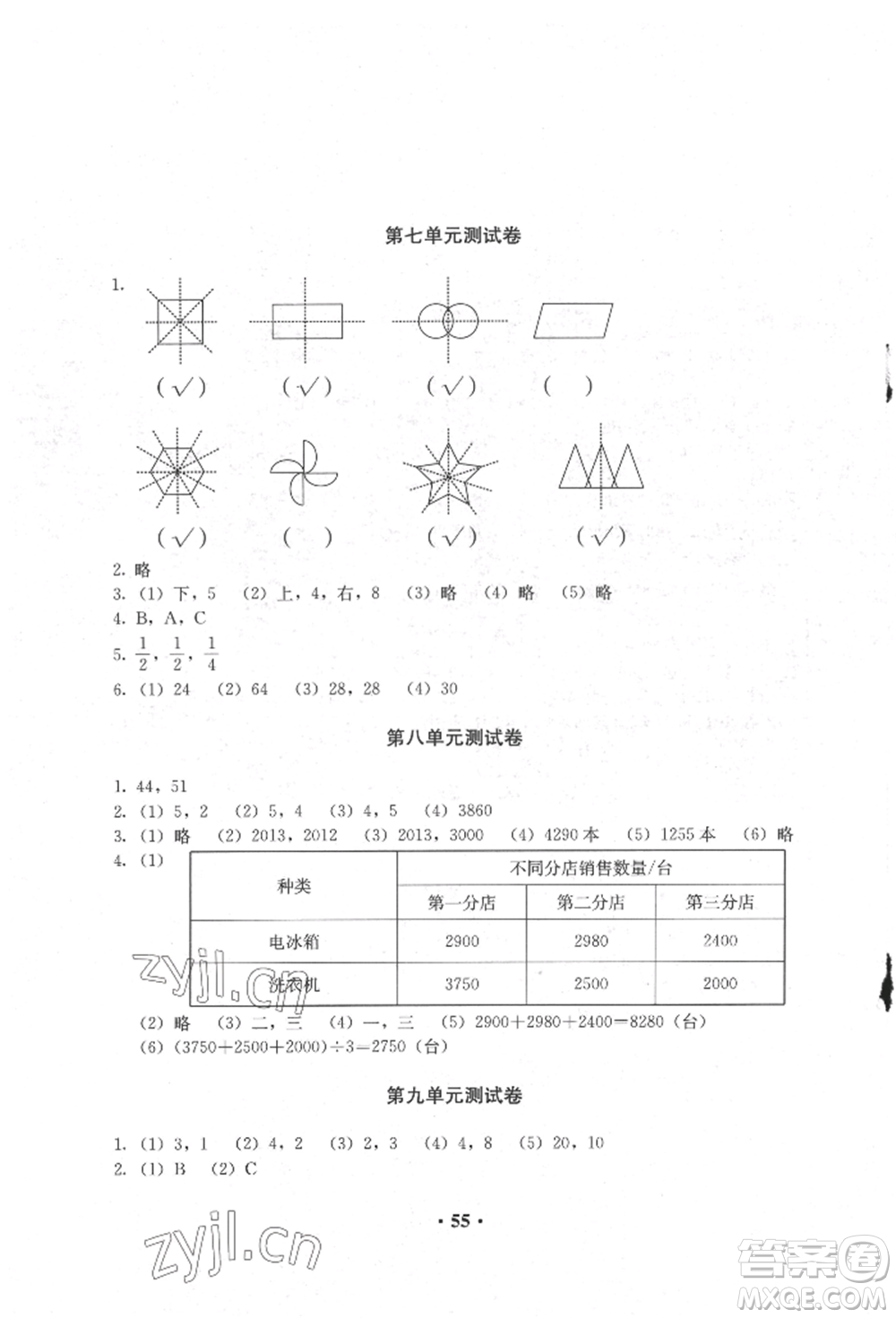 人民教育出版社2022同步解析與測評四年級下冊數(shù)學(xué)人教版參考答案