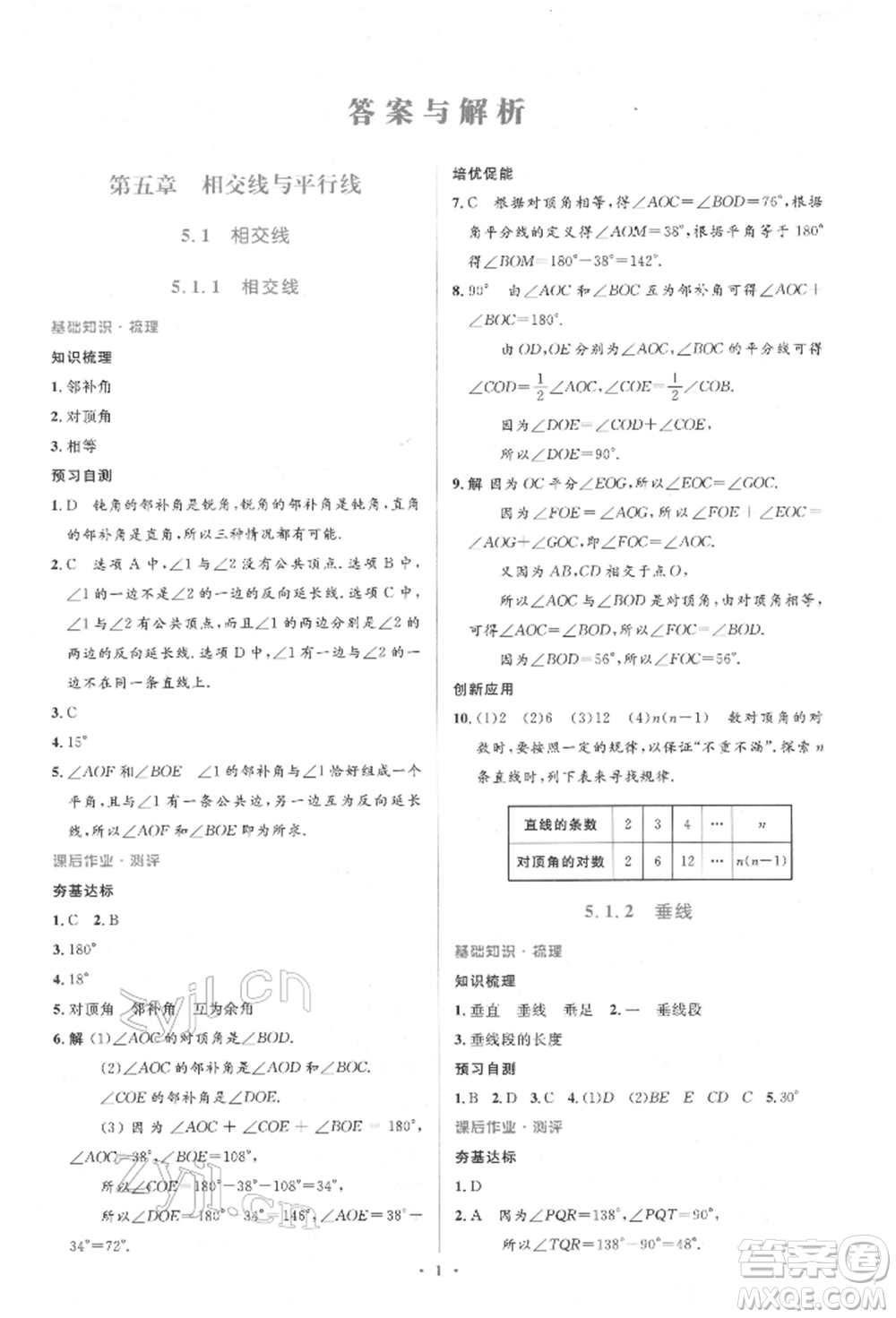 人民教育出版社2022同步解析與測評學考練七年級下冊數(shù)學人教版參考答案