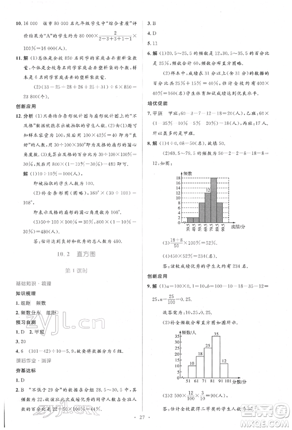 人民教育出版社2022同步解析與測評學考練七年級下冊數(shù)學人教版參考答案