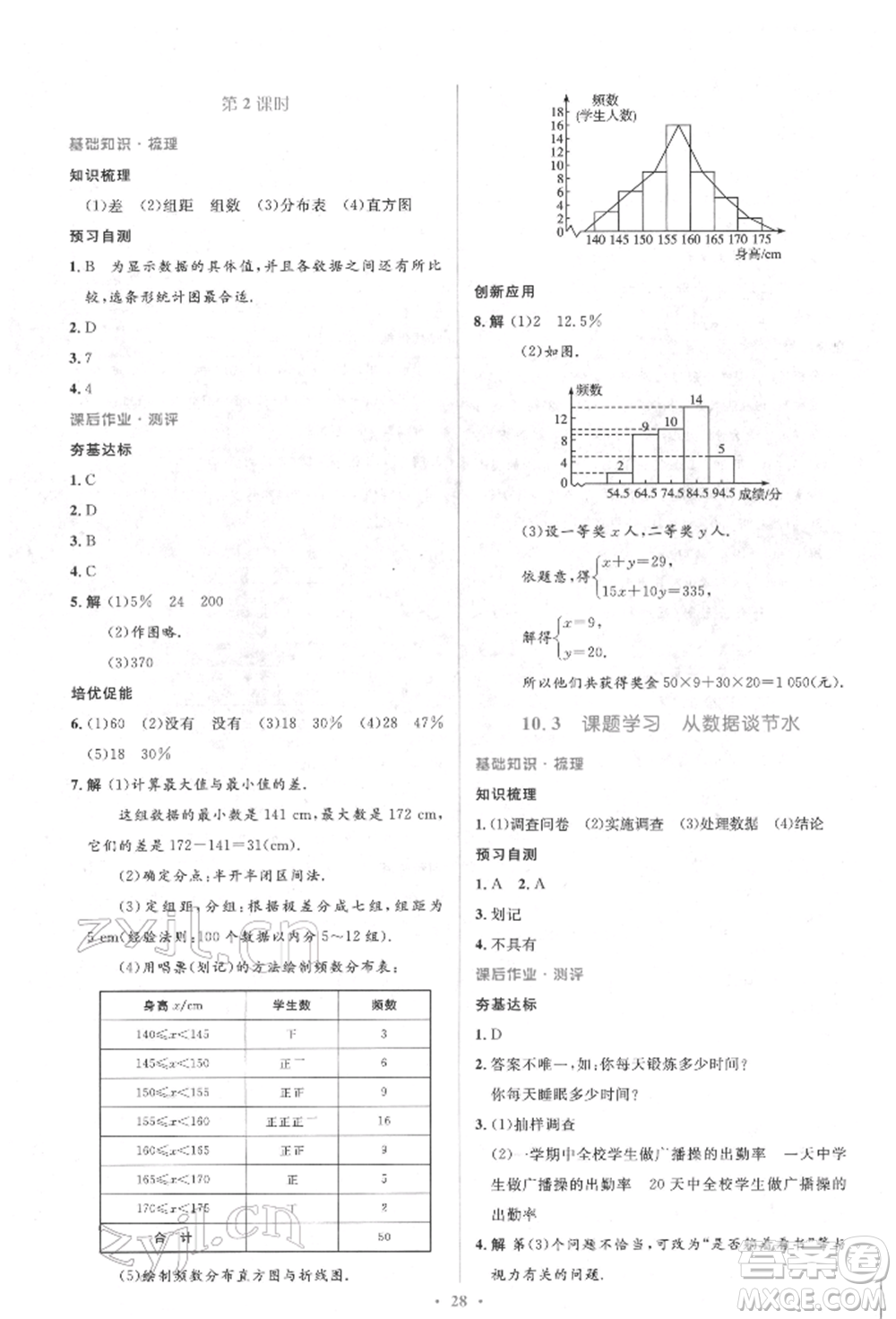 人民教育出版社2022同步解析與測評學考練七年級下冊數(shù)學人教版參考答案