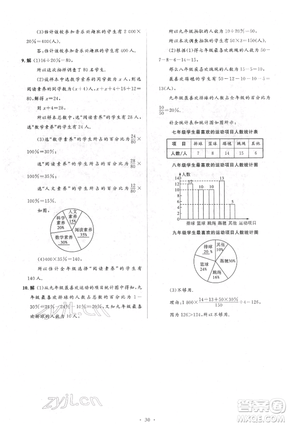 人民教育出版社2022同步解析與測評學考練七年級下冊數(shù)學人教版參考答案