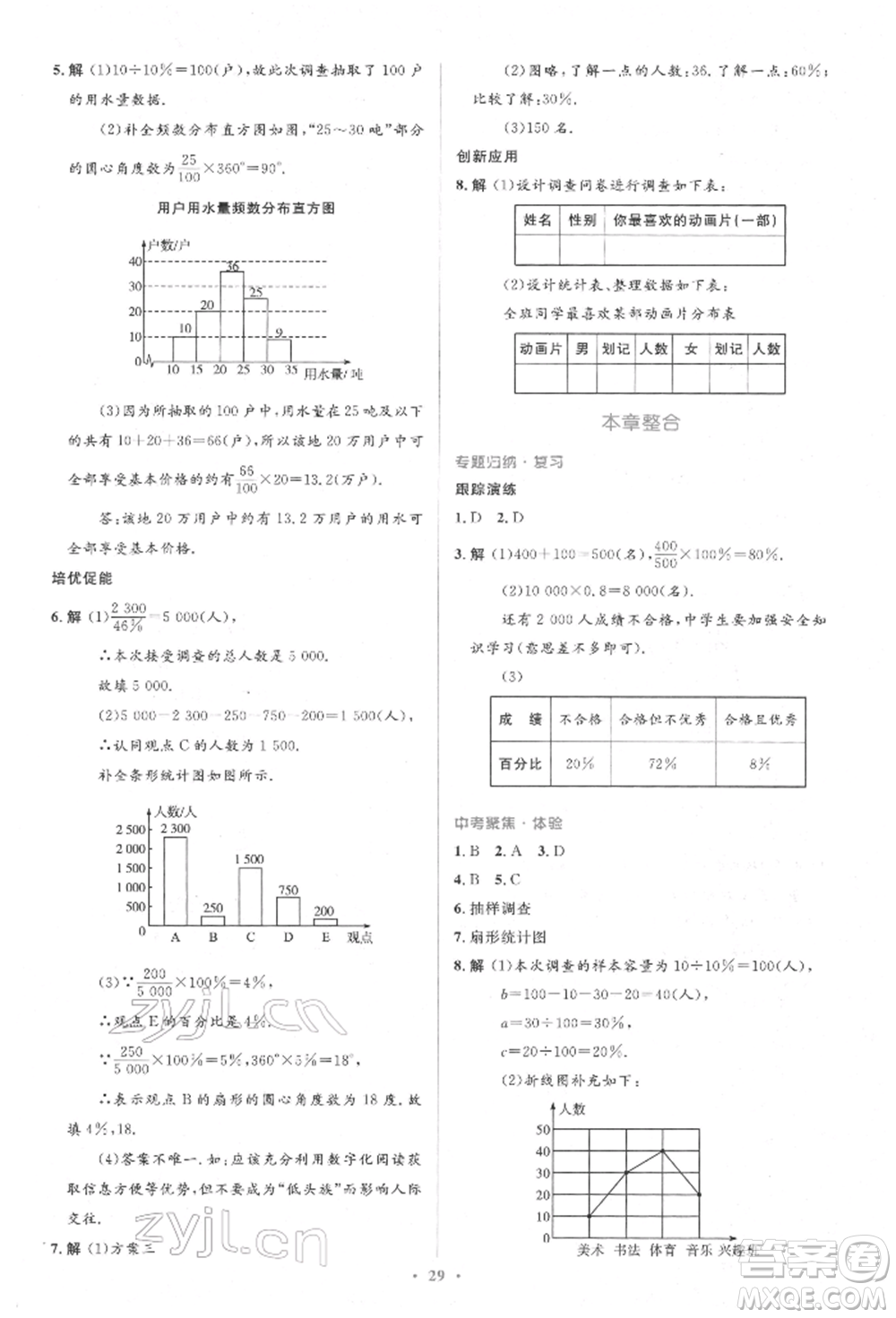 人民教育出版社2022同步解析與測評學考練七年級下冊數(shù)學人教版參考答案