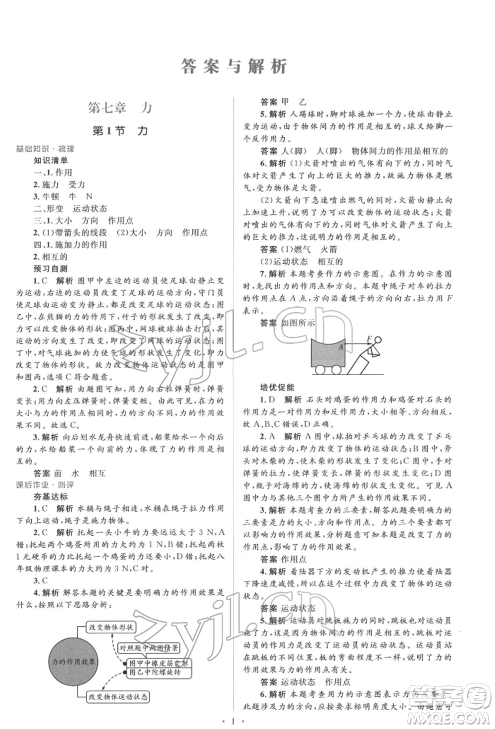 人民教育出版社2022同步解析與測評學(xué)考練八年級下冊物理人教版參考答案