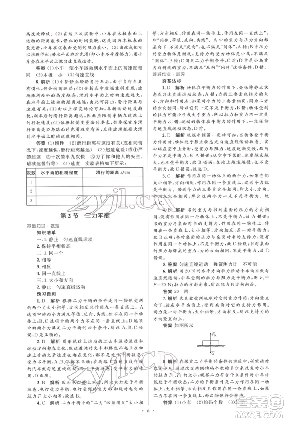 人民教育出版社2022同步解析與測評學(xué)考練八年級下冊物理人教版參考答案