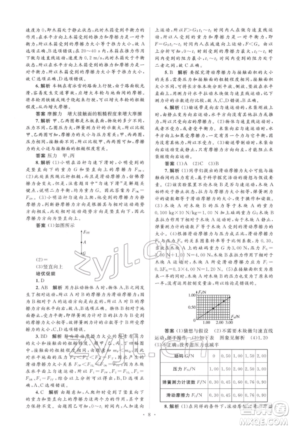 人民教育出版社2022同步解析與測評學(xué)考練八年級下冊物理人教版參考答案