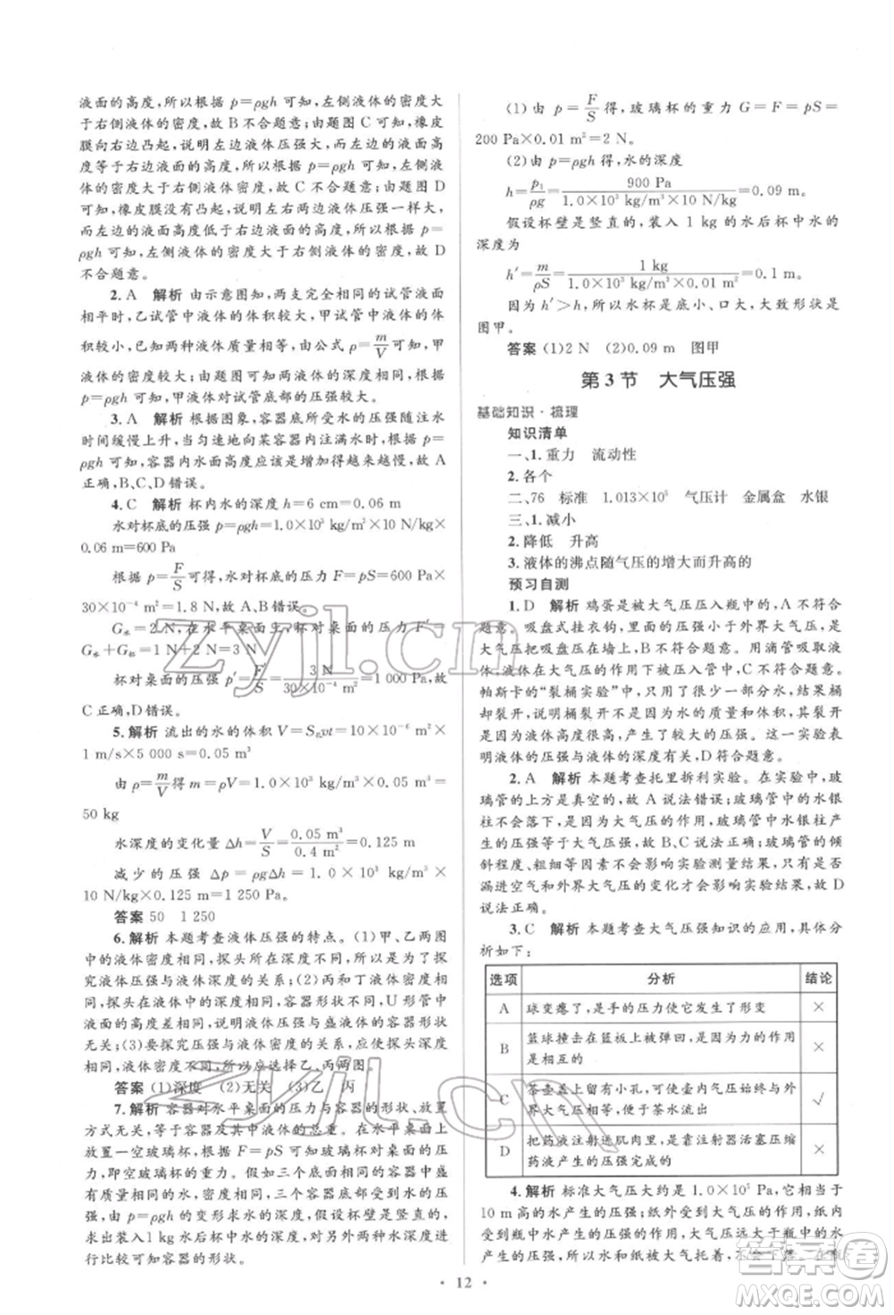 人民教育出版社2022同步解析與測評學(xué)考練八年級下冊物理人教版參考答案