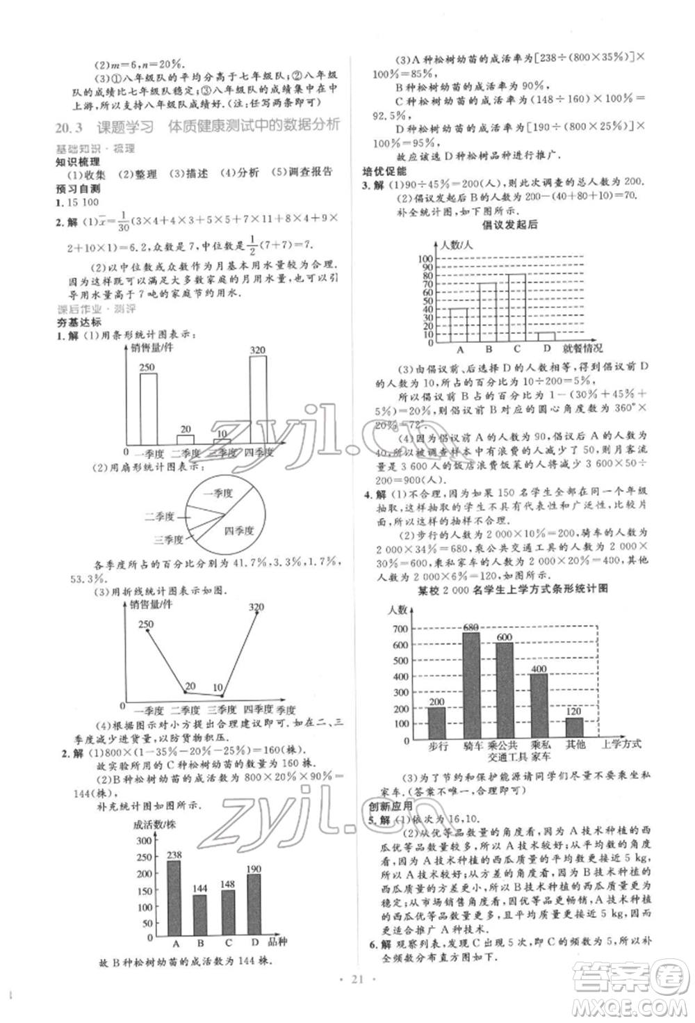 人民教育出版社2022同步解析與測評學(xué)考練八年級下冊數(shù)學(xué)人教版參考答案