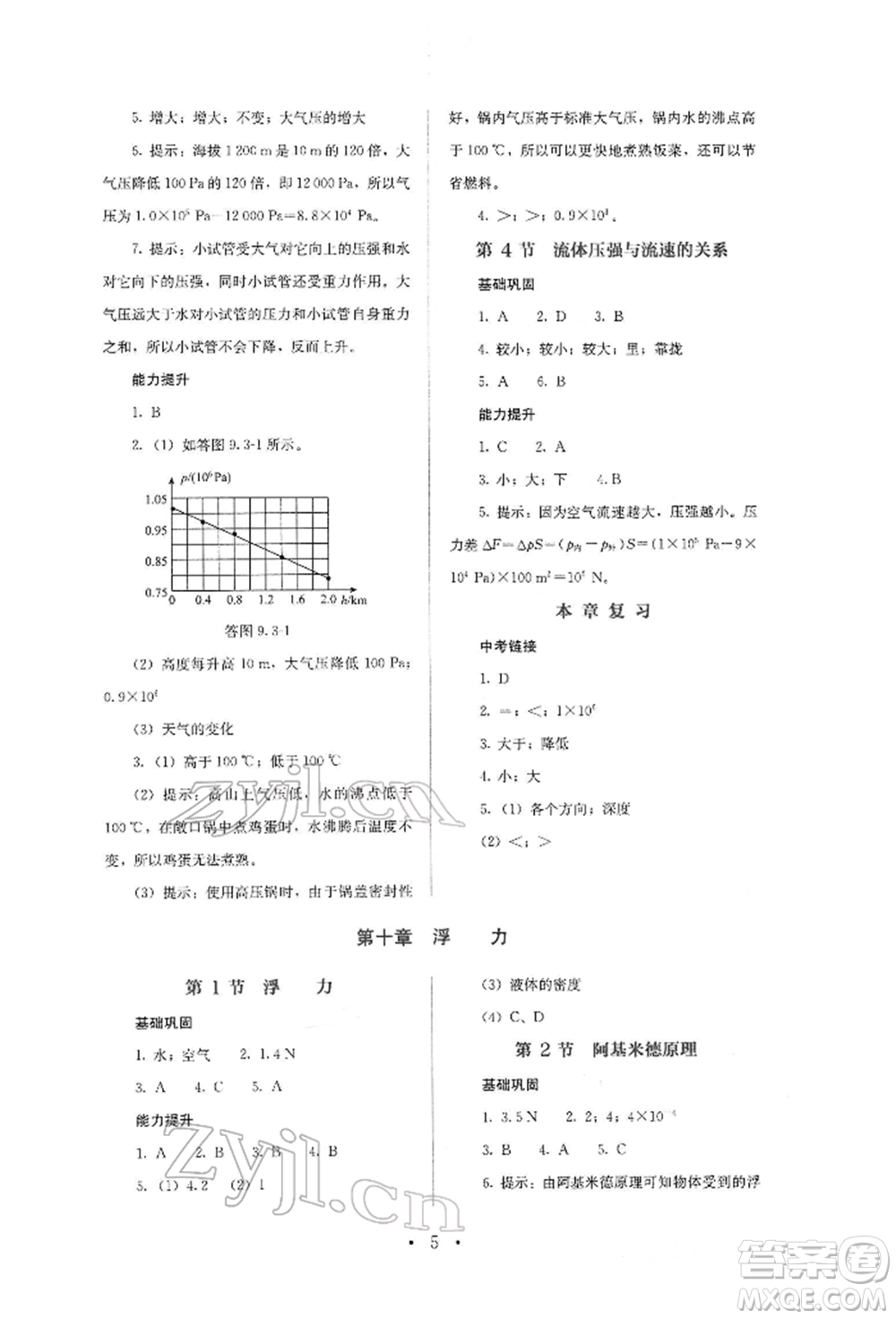 人民教育出版社2022同步解析與測評八年級下冊物理人教版山西專版參考答案