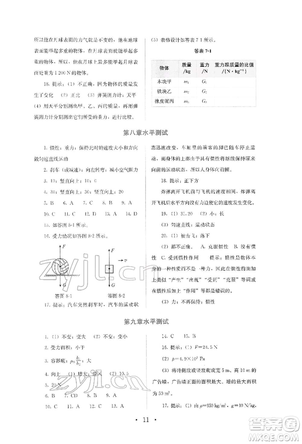 人民教育出版社2022同步解析與測評八年級下冊物理人教版山西專版參考答案