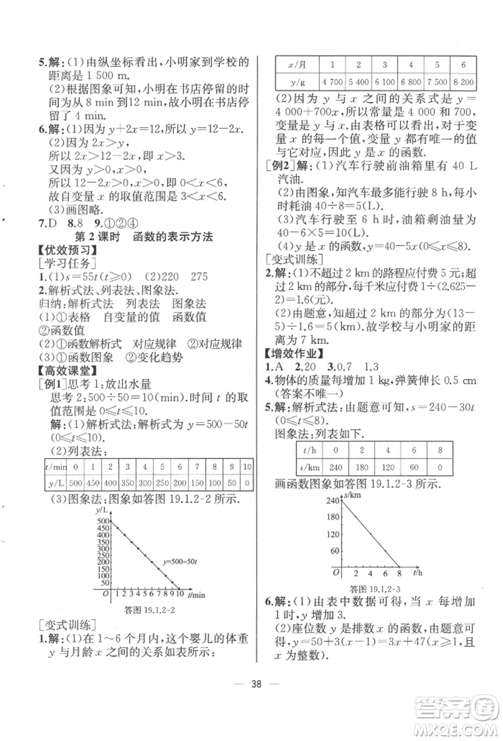 人民教育出版社2022同步解析與測評八年級下冊數(shù)學(xué)人教版云南專版參考答案