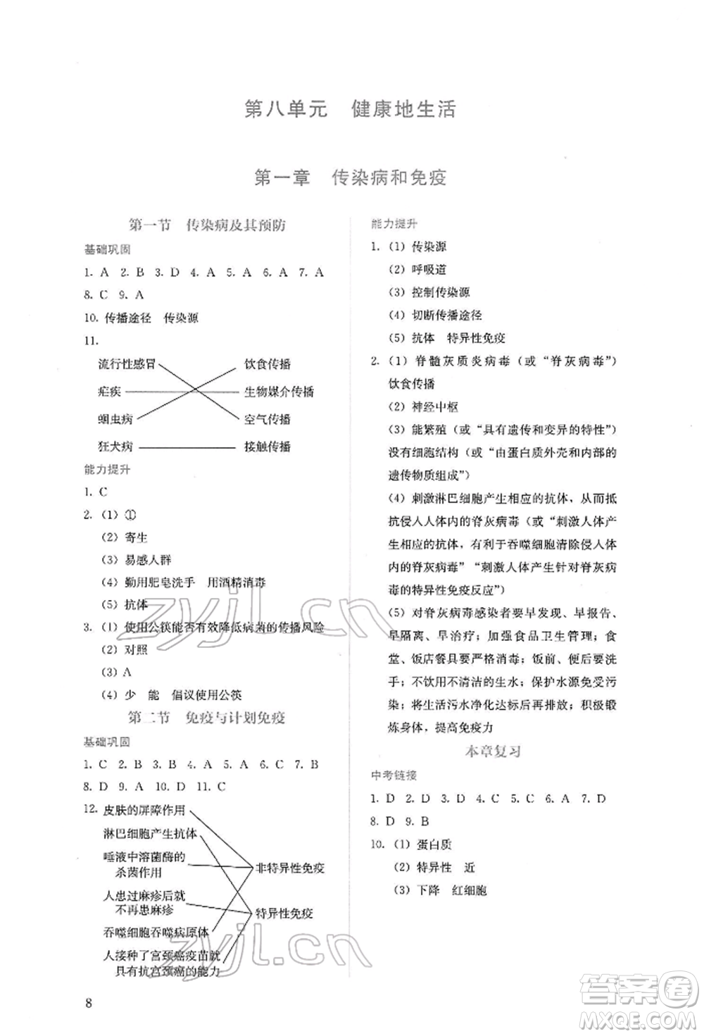 人民教育出版社2022同步解析與測評八年級下冊生物學人教版山西專版參考答案