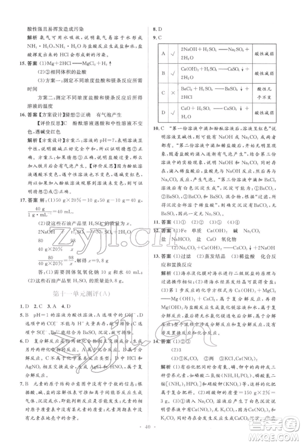 人民教育出版社2022同步解析與測(cè)評(píng)學(xué)考練九年級(jí)下冊(cè)化學(xué)人教版參考答案