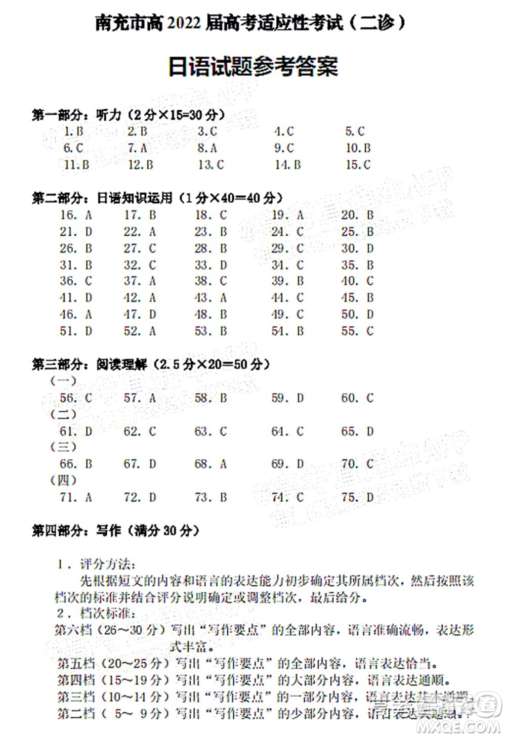 南充市高2022屆高考適應(yīng)性考試二診日語(yǔ)答案