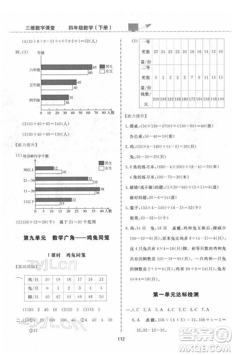 吉林教育出版社2022三維數(shù)字課堂四年級(jí)數(shù)學(xué)下冊人教版答案