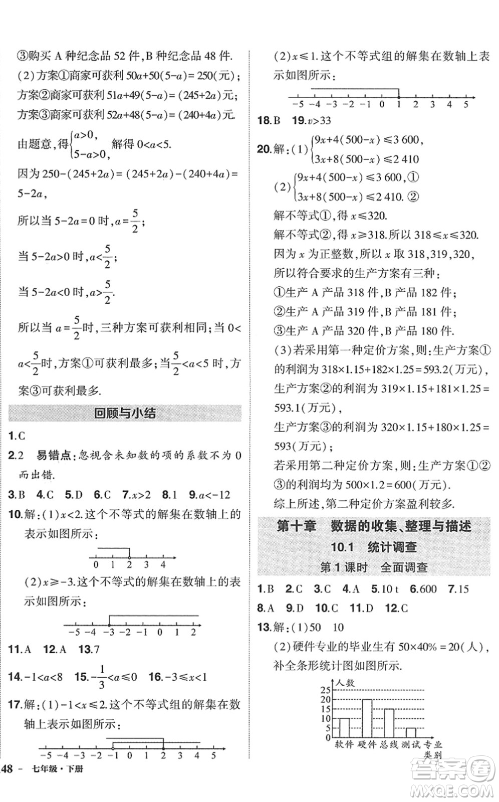 武漢出版社2022狀元成才路創(chuàng)優(yōu)作業(yè)七年級數(shù)學(xué)下冊R人教版答案