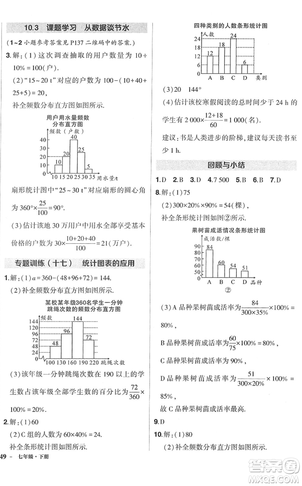 武漢出版社2022狀元成才路創(chuàng)優(yōu)作業(yè)七年級數(shù)學(xué)下冊R人教版答案