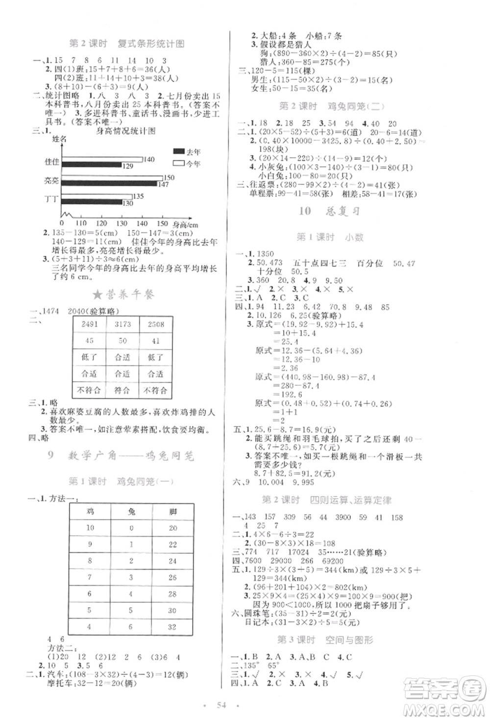 人民教育出版社2022小學(xué)同步測控優(yōu)化設(shè)計四年級數(shù)學(xué)下冊人教版增強(qiáng)版參考答案