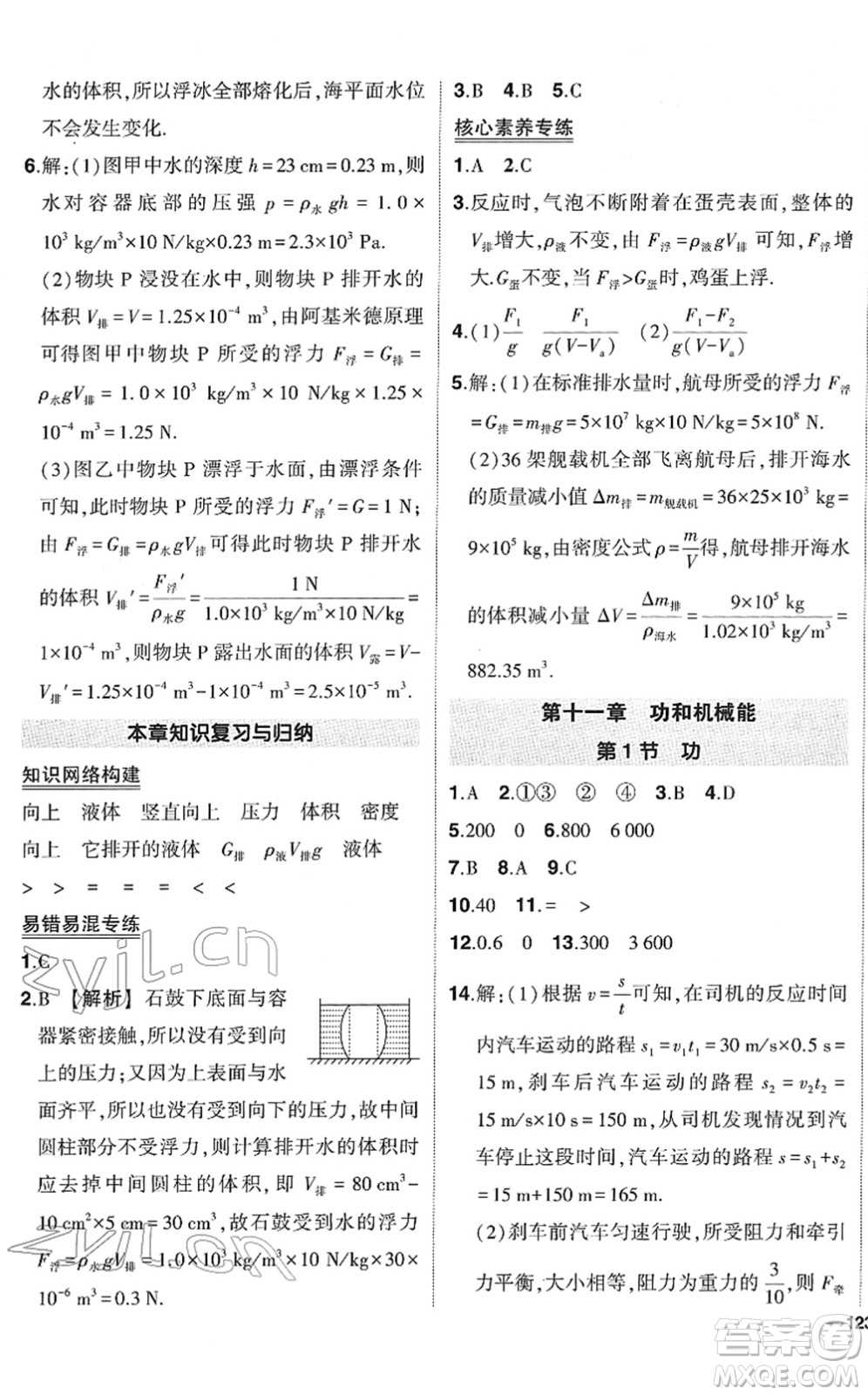 武漢出版社2022狀元成才路創(chuàng)優(yōu)作業(yè)八年級(jí)物理下冊(cè)R人教版答案